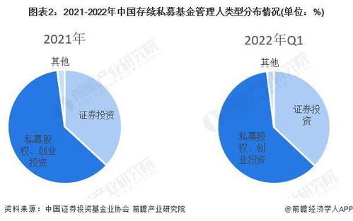 私募行業(yè)寒冬 12家百億級私募虧損超10%，正圓投資領(lǐng)跌