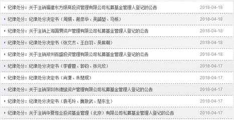 五家違規私募遭注銷，行業監管趨嚴