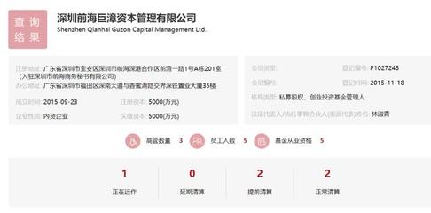 巨漳資本驚爆實控人夫婦一死一傷，兌付危機陰影下的私募風暴