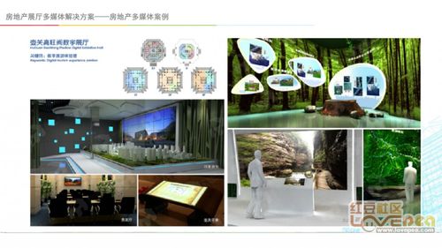 地產數字展廳 顛覆傳統，以沉浸式體驗定義未來吸引力